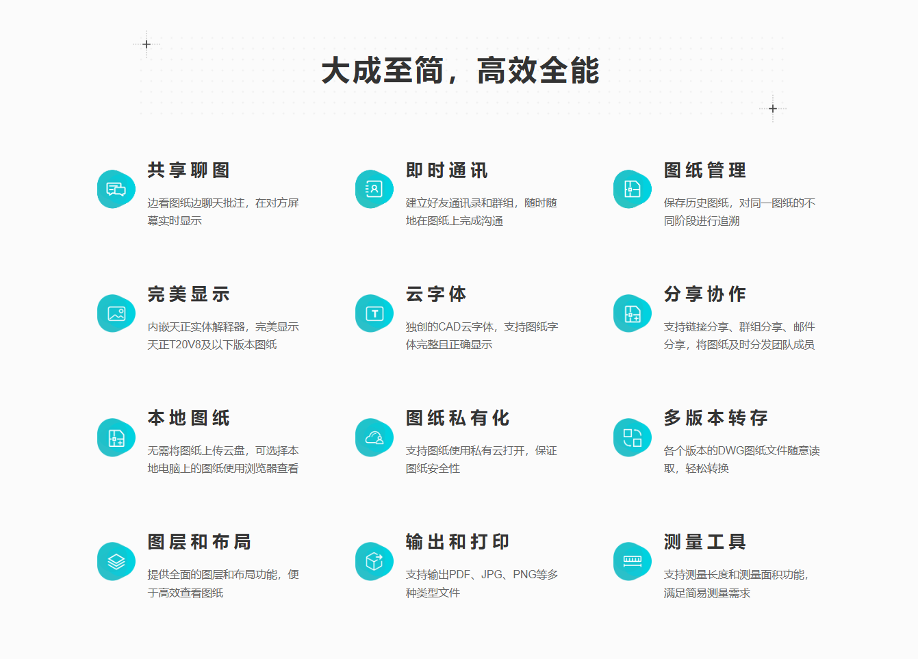 免费 CAD 看图工具介绍预览