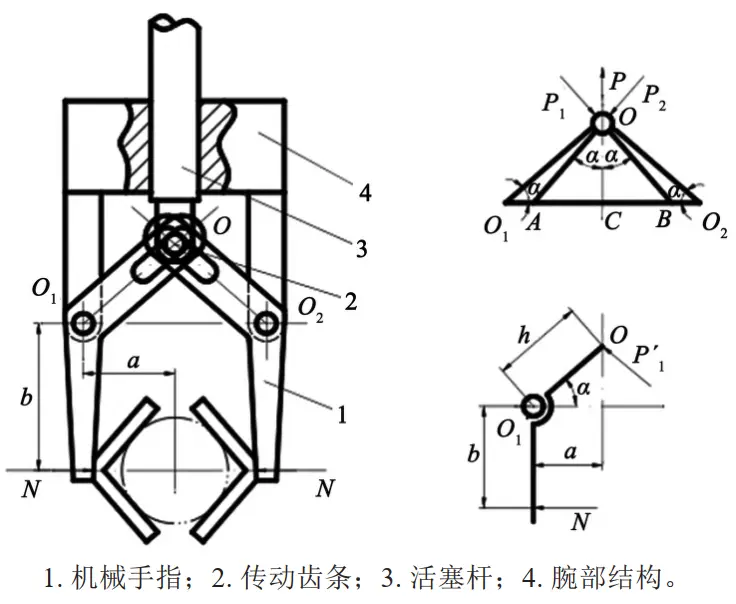 机械手部受力结构简图